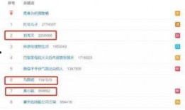 大瓜最新爆料新闻视频,揭秘视频背后的惊人真相！