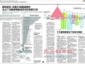 麟游房价最新爆料,涨跌走势一览无余！”
